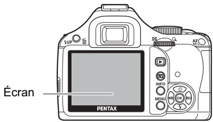 PENTAX KX+KC+18-55 - Écran LCD - 1