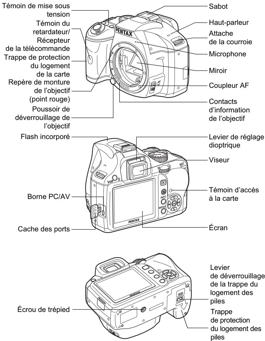 PENTAX KX+KC+18-55 - Noms et fonctions des éléments - 1