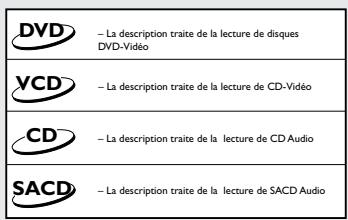 PHILIPS DVD763 - Symboles utilisés dans ce manuel - 1