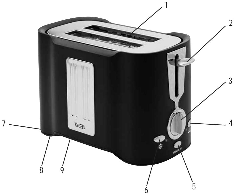 WHITE & BROWN TA 663 NOIR 4 MOTIFS - Consignes de sécurité - 1