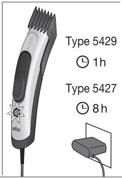 BRAUN 5429 - 9