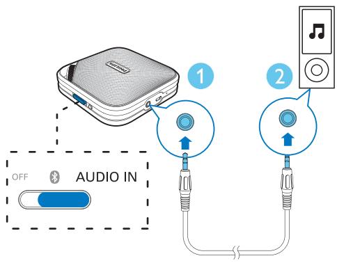 PHILIPS BT2500B/00 - Remarque - 1