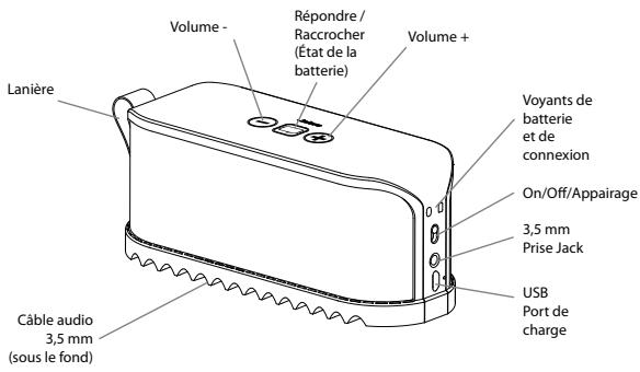 JABRA SOLEMATE V2 NOIRE - Guidage vocal - 1