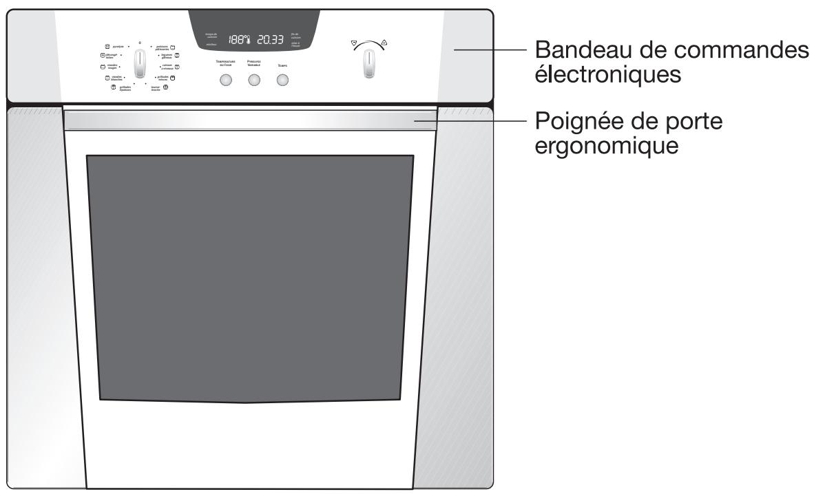 ARTHUR MARTIN FE 6215 BP BLEU - Protection de l'environnement - 1