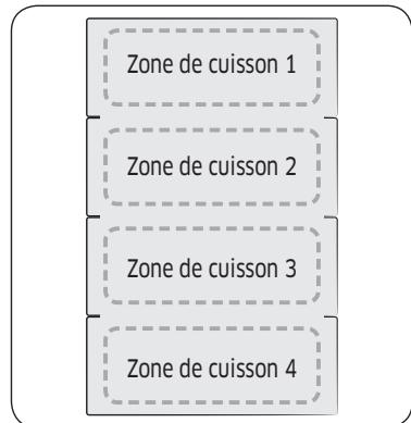 SAMSUNG Z63K7777BK/EF - Zone flex plus - 1