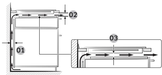 SAMSUNG Z63K7777BK/EF - Installation de la table de cuisson - 3