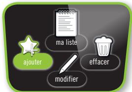 MOULINEX CE700100 - MENU FAVORIS : - 4