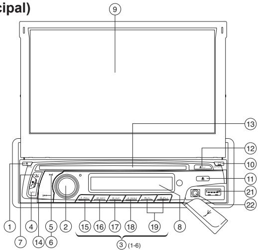 TAKARA CDV1787BT - Situation des éléments (appareil principal) - 1