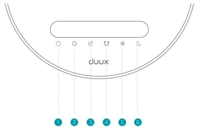 DUUX DXHCFO1 - Installation de l'appareil - 1
