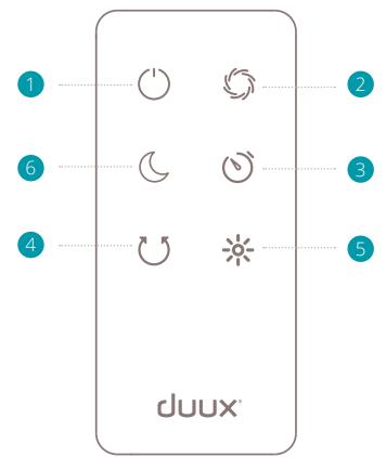 DUUX DXHCFO1 - Installation de l'appareil - 2