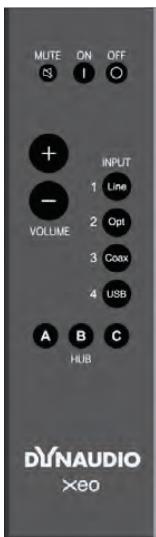 DYNAUDIO XEO 4 - Éléments de commande - 1
