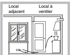 HOTPOINT-ARISTON PH 631 MS IX/HA INOX - Positionnement - 4