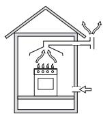 HOTPOINT-ARISTON PH 631 MS IX/HA INOX - Positionnement - 2