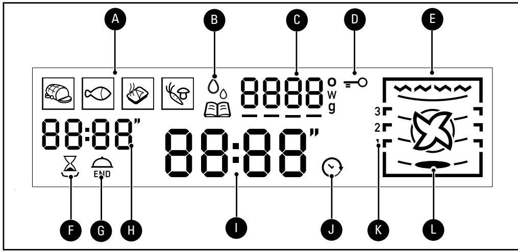 HOTPOINT-ARISTON MWK 434X - Attention : - 2