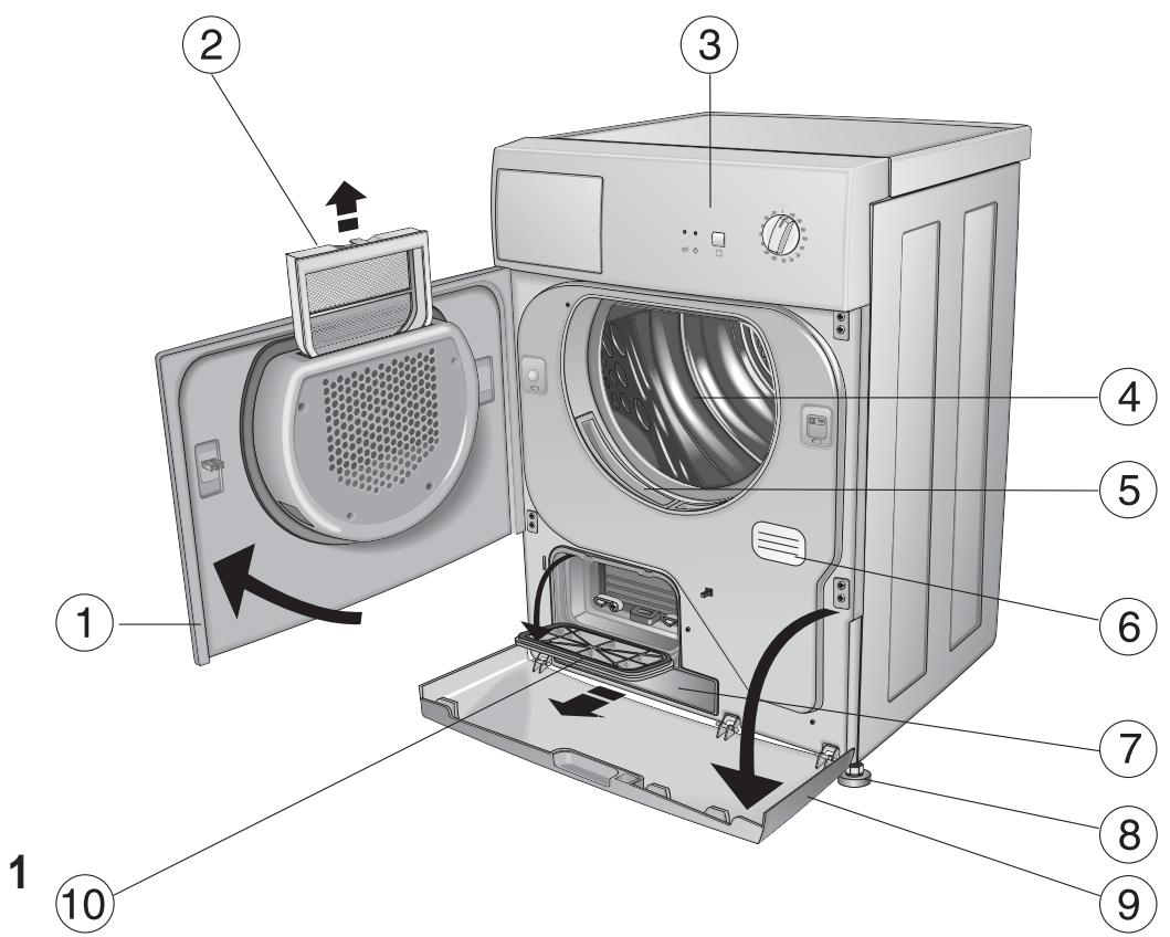 PROLINE CDP 615 E - Description de la machine - 1