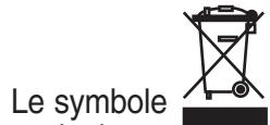 PROLINE CDP 615 E - NOTES et conseils pour l'utilisateur - 2