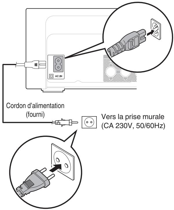 DENONCOEUR CHAINEMICROCEOLN-11DABGREYE - Connexion du cordon d'alimentation - 1