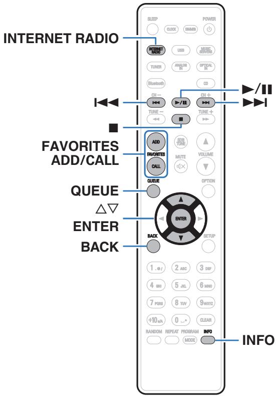 DENONCOEUR CHAINEMICROCEOLN-11DABGREYE - Écoute de Radio Internet - 1