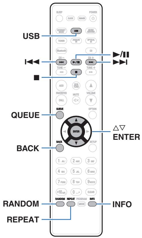 DENONCOEUR CHAINEMICROCEOLN-11DABGREYE - Lecture du contenu d'un dispositif mémoire USB - 1