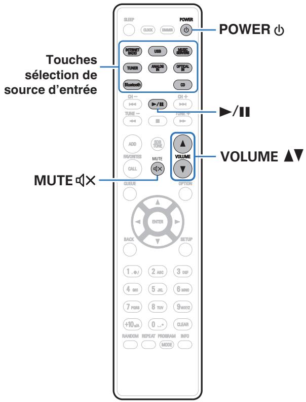 DENONCOEUR CHAINEMICROCEOLN-11DABGREYE - Utilisation basique - 1