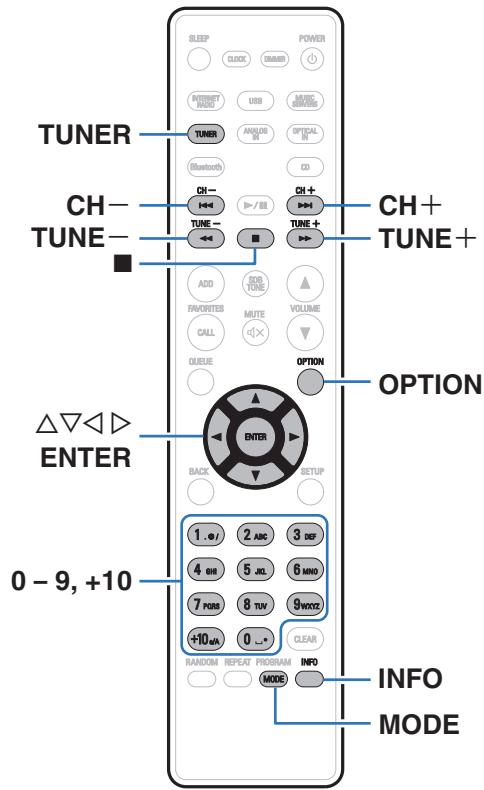 DENONCOEUR CHAINEMICROCEOLN-11DABGREYE - Écoute d'émissions DAB/FM - 1