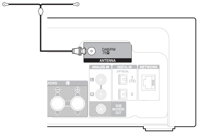 DENONCOEUR CHAINEMICROCEOLN-11DABGREYE - Connexion d'une antenne DAB/FM - 1