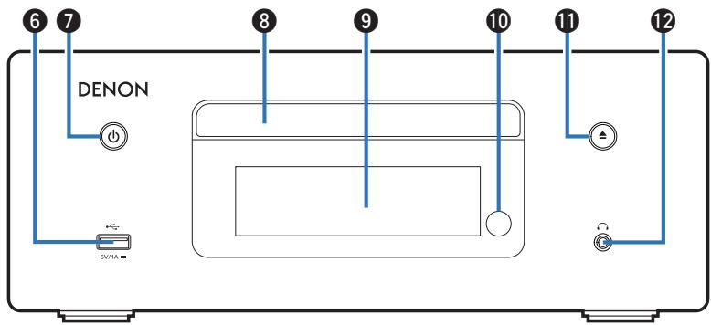 DENONCOEUR CHAINEMICROCEOLN-11DABGREYE - Panneau supérieur/avant - 2