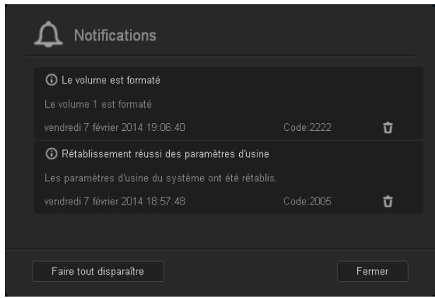 WESTERN DIGITAL MY CLOUD MIRROR 2 - Annuler une alerte - 1