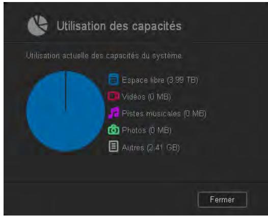 WESTERN DIGITAL MY CLOUD MIRROR 2 - Capacité - 2