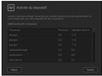 WESTERN DIGITAL MY CLOUD MIRROR 2 - Activité du réseau - 6