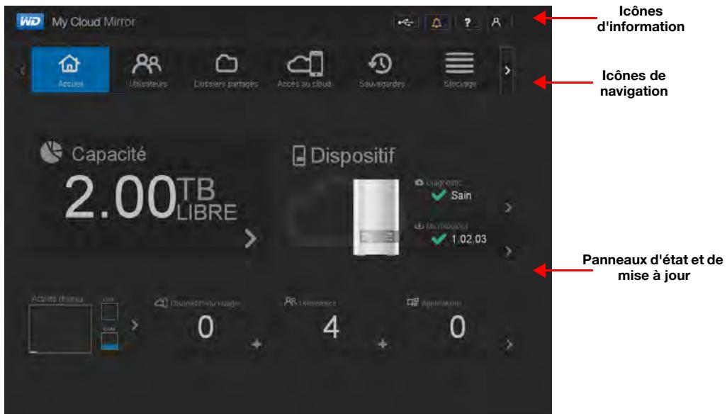 WESTERN DIGITAL MY CLOUD MIRROR 2 - Page d'accueil du tableau de bord - 1