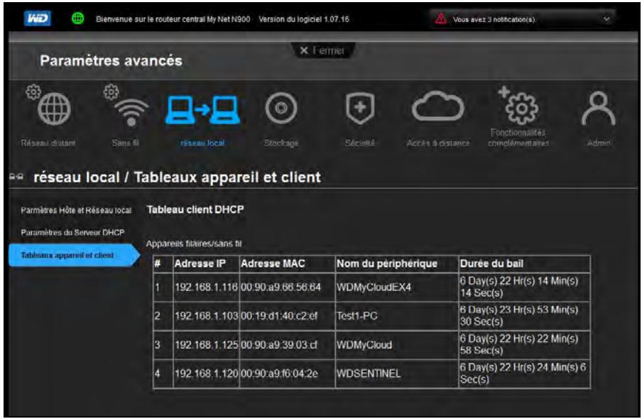 WESTERN DIGITAL MY CLOUD MIRROR 2 - Annexe f : procédures de mise à jour de firmware en mode sécurisé - 1