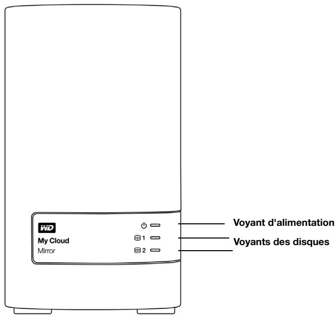 WESTERN DIGITAL MY CLOUD MIRROR 2 - Internet - 1