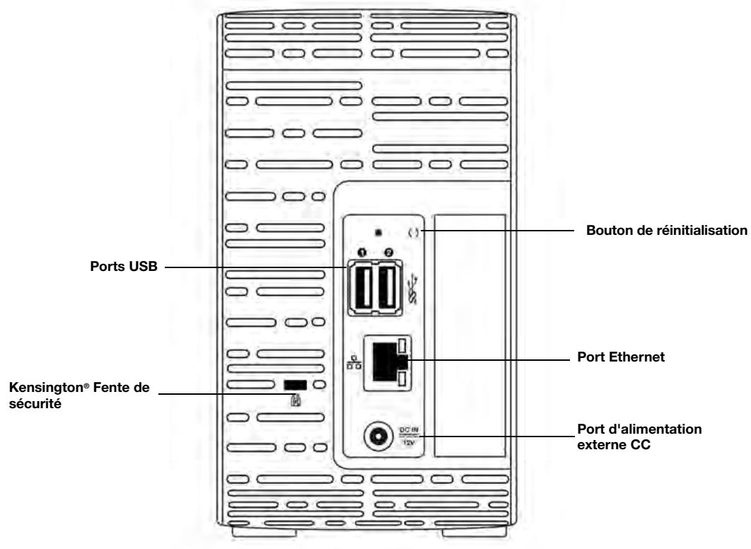 WESTERN DIGITAL MY CLOUD MIRROR 2 - Vue arrêté - 1