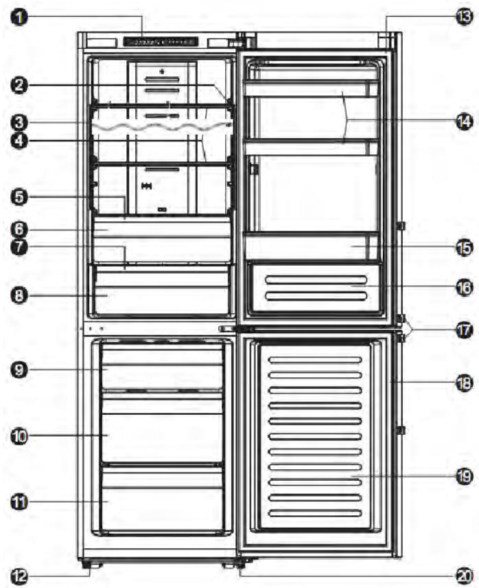 SCHNEIDER SCB315VNFS - Description de l'appareil - 1