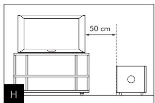 FOCAL PACK SIB CUB2 WHITE - Perturbations magnétiques - 1