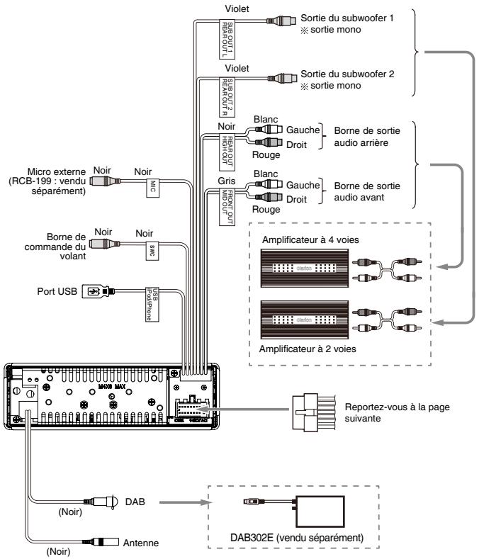 CLARION CZ702E - 7) Câblage et connexions - 1