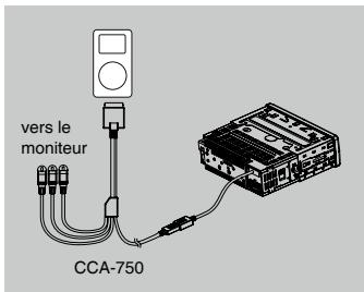 CLARION CZ702E - REMARQUE : - 1