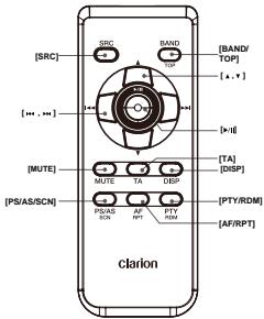 CLARION CZ702E - Touche [MUTE] - 1