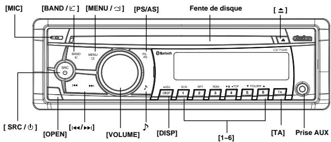 CLARION CZ702E - COMMANDES - 1
