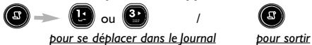 PHILIPS Kala 300 - ♦ Accéder / Sortir du Journal des appels - 1