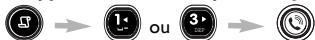 PHILIPS Kala 300 - ♦ Appel d'un numéro à partir du Journal des appels - 1