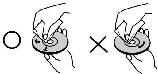 JVC HRXVSEF - Nettoyage des disques - 1