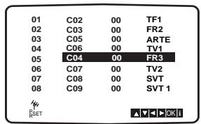 JVC HRXVSEF - Appuyez sur MENU. - 3
