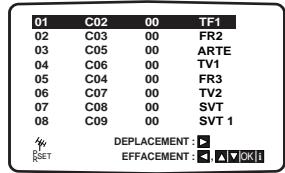 JVC HRXVSEF - Appuyez sur MENU. - 1
