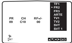 JVC HRXVSEF - Manuellement - 7