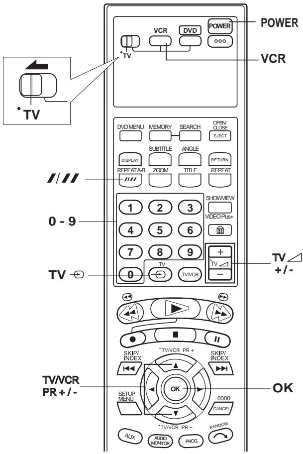 JVC HRXVSEF - Avant d'effectuer les opérations ci-dessous : - 1