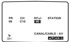 JVC HRXVSEF - Manuellement - 5
