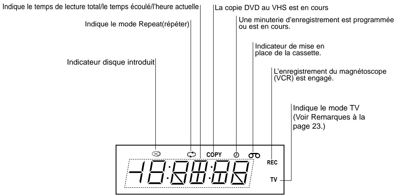 JVC HRXVSEF - Nettoyage des disques - 3
