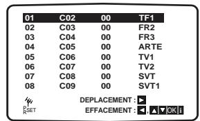 JVC HRXVSEF - Appuyez sur MENU. - 1